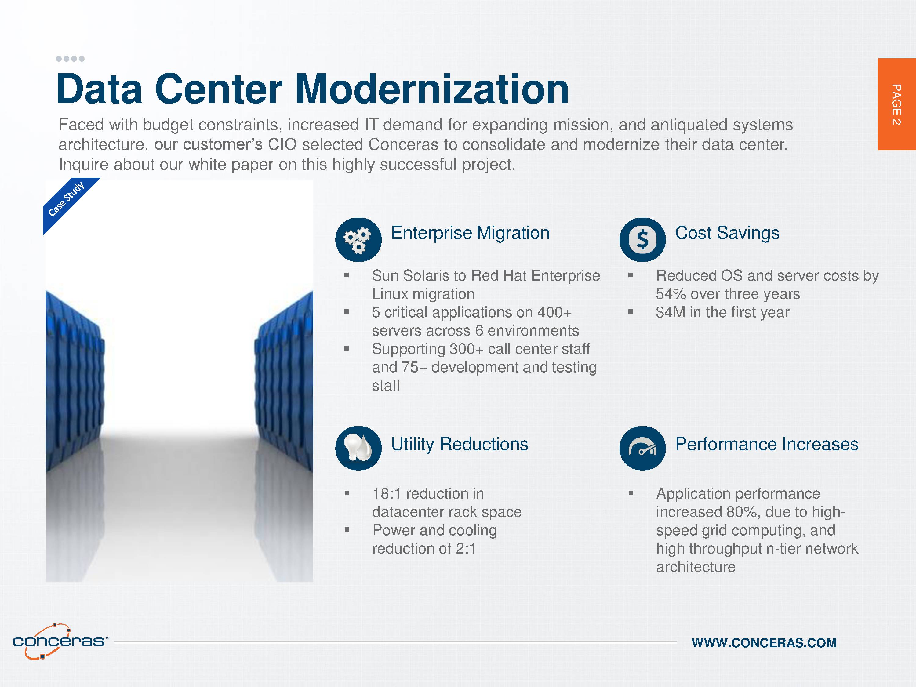 Infogrpahic of Data Center Modernization