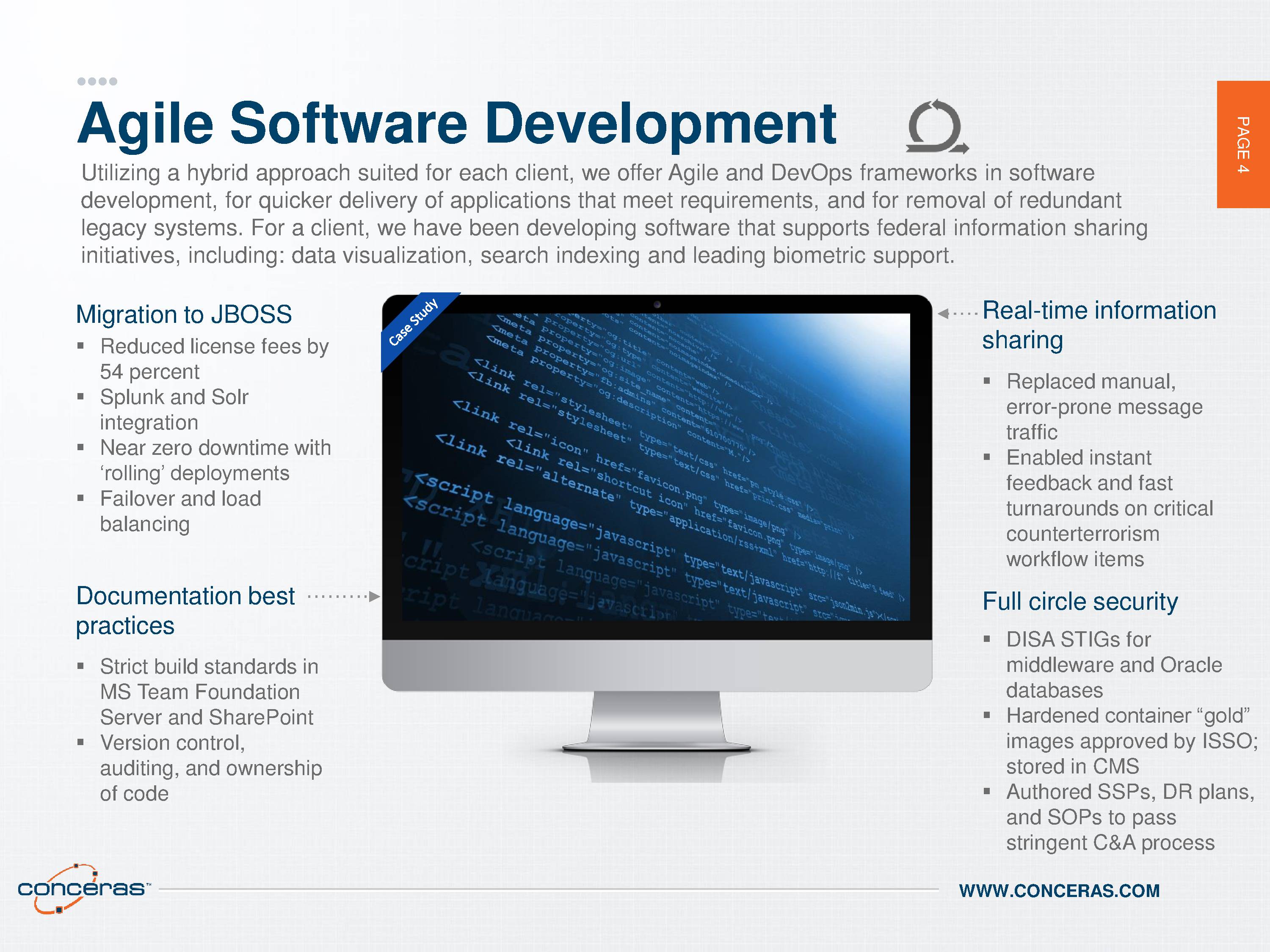 Infographic of Agile Software Development