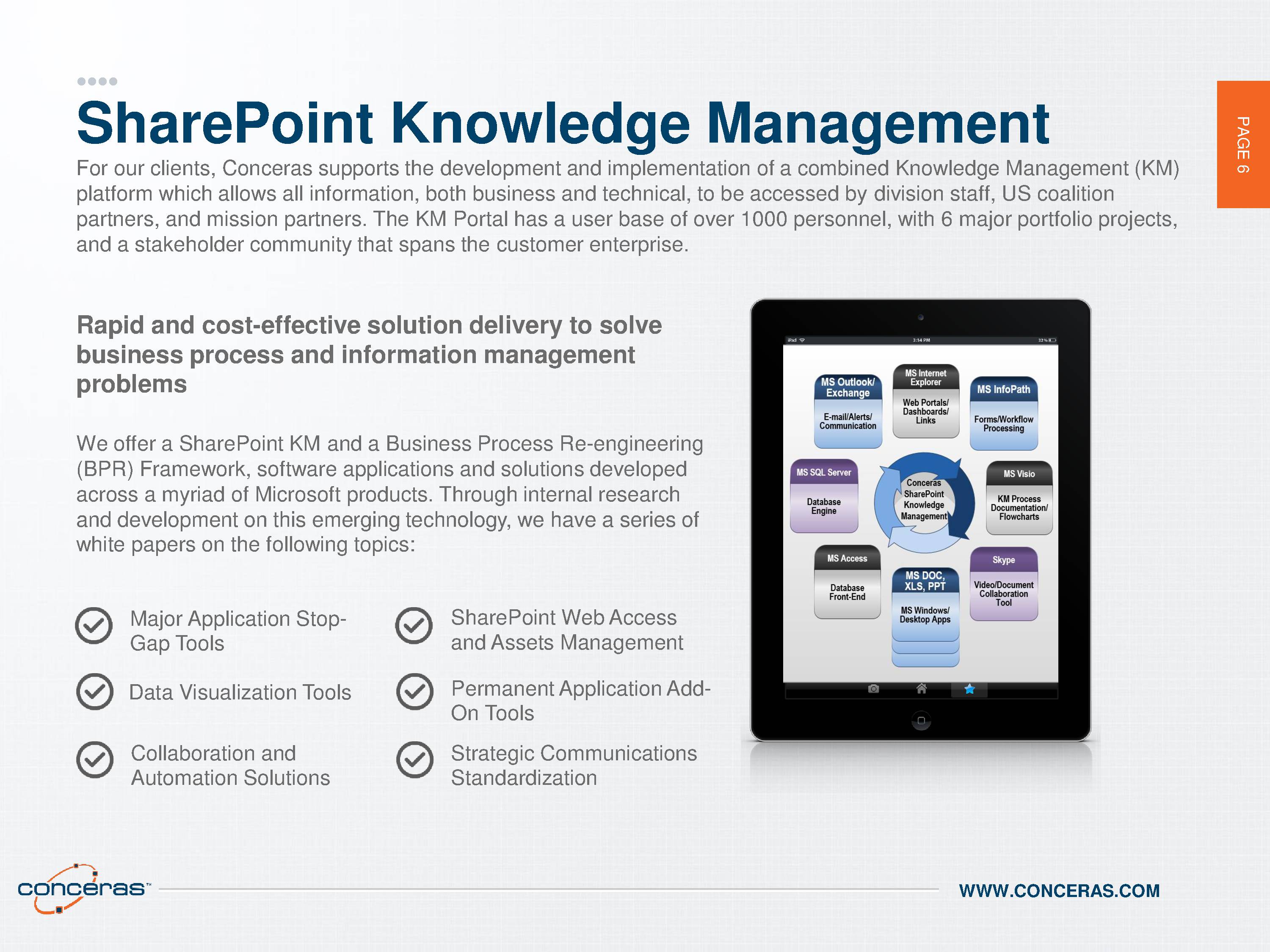 Infographic of SharePoint Knowledge Management