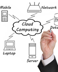 Illustration of cloud computing demonstrating Conceras capabilities